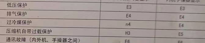 呼伦贝尔空调电话在哪里找